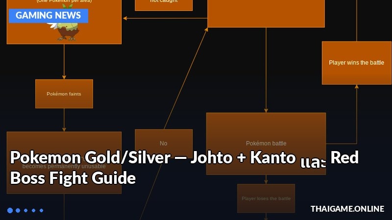 Pokemon Gold/Silver — Johto + Kanto และ Red Boss Fight Guide
