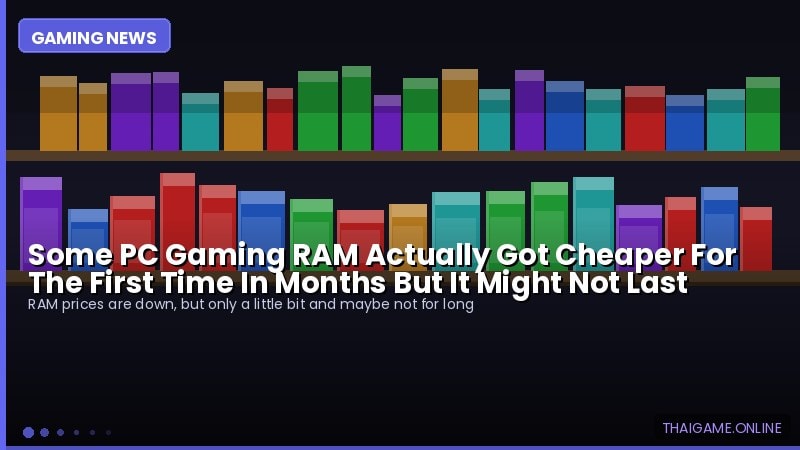 Some PC Gaming RAM Actually Got Cheaper For The First Time In Months But It Might Not Last