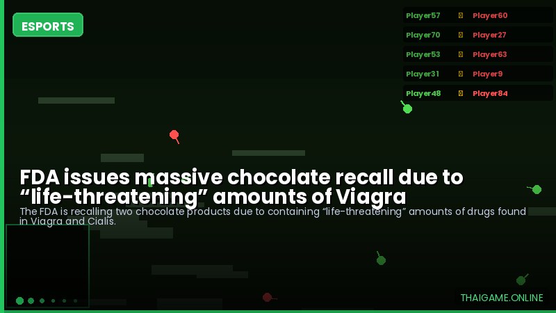 FDA issues massive chocolate recall due to “life-threatening” amounts of Viagra