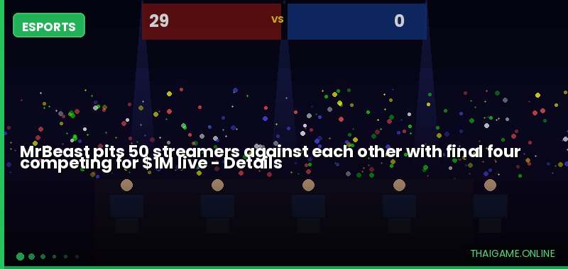 MrBeast pits 50 streamers against each other with final four competing for $1M live — details